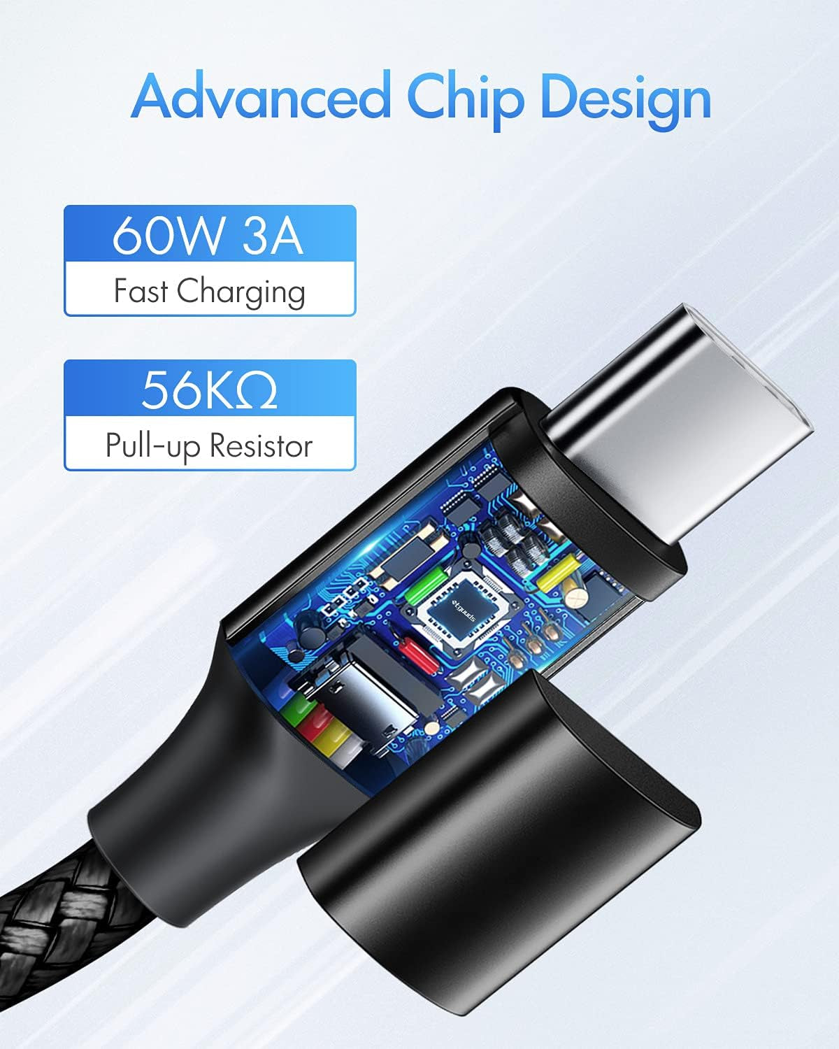 USB C to USB C Cable 3Ft, 2-Pack 60W USBC to USBC Cord, Type C to C Charger Cable Fast Charging for Iphone 17 16 15 Pro Max plus Air, Samsung Galaxy S25 S24 S23, for Macbook/Ipad, Pixel