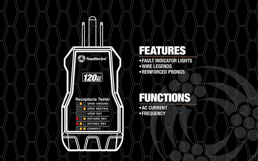 GFCI Receptacle Tester - Push-Button Outlet Tester for Fast & Accurate Wiring Checks - Compact & Durable Housing - 7 Test Functions